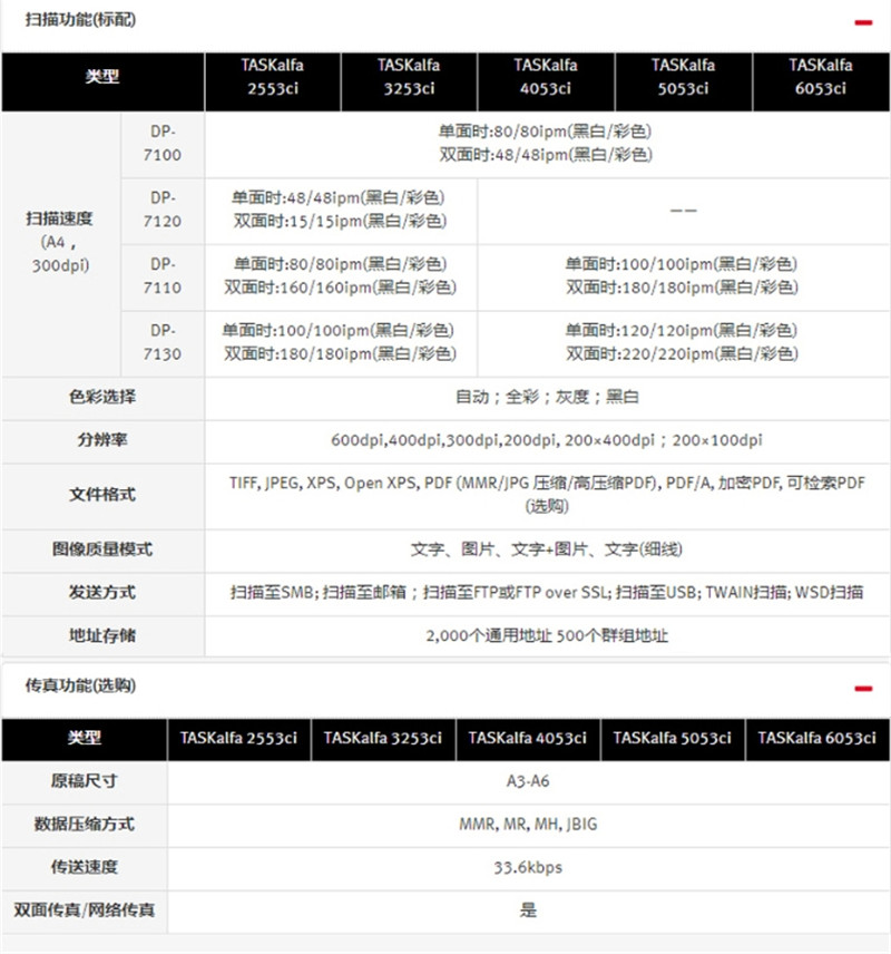 7079bef964ba37006ec4ae7e23ec379c.jpg